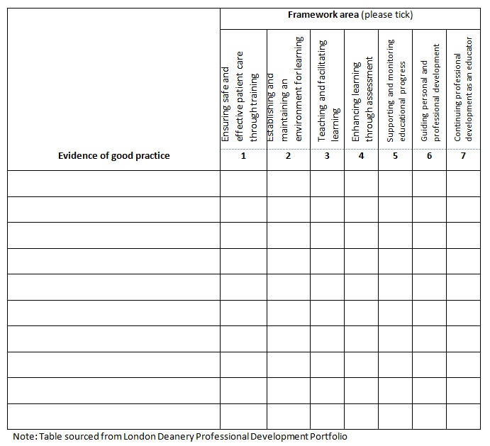 Framework