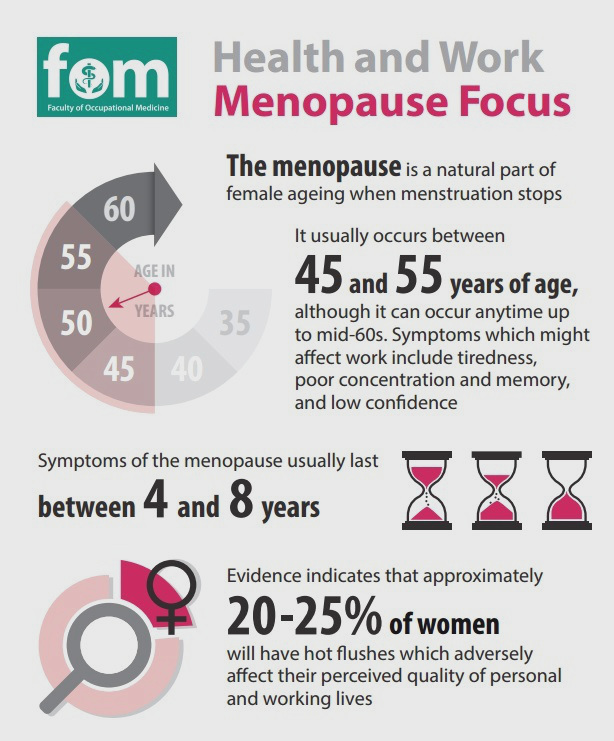 menopausefocus_v2